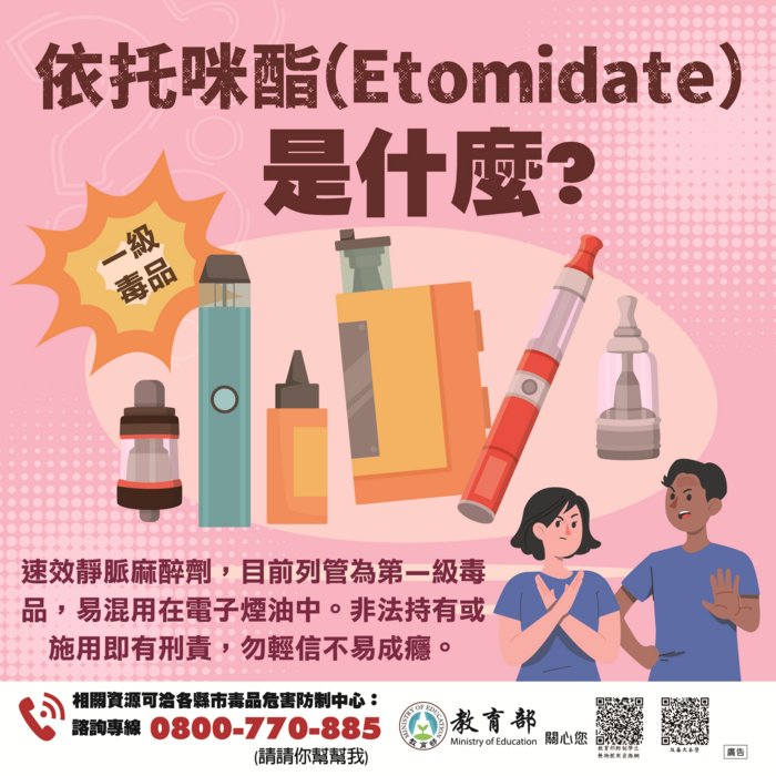 依托咪酯是什麼