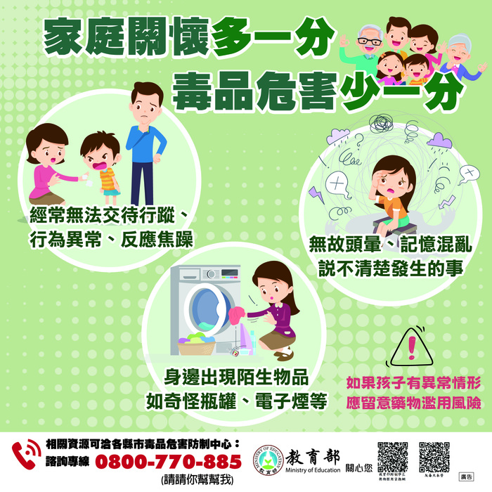 家庭關懷多一分 毒品危害少一分