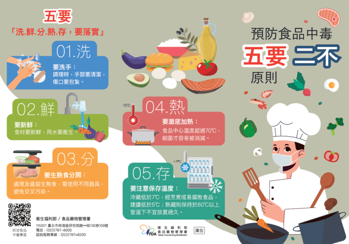 預防食品中毒五要二不原則-五要