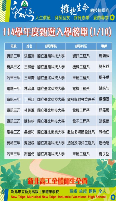 1圖片