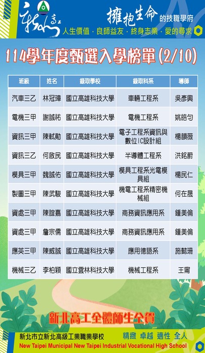 2圖片