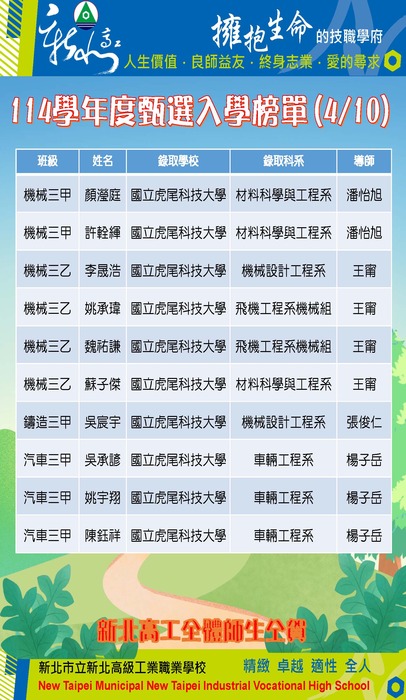 4圖片