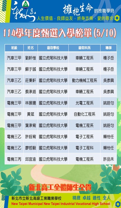 5圖片