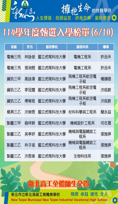 6圖片