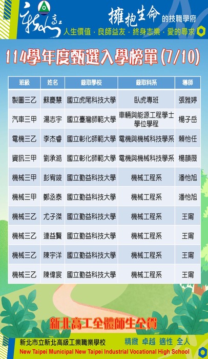 7圖片