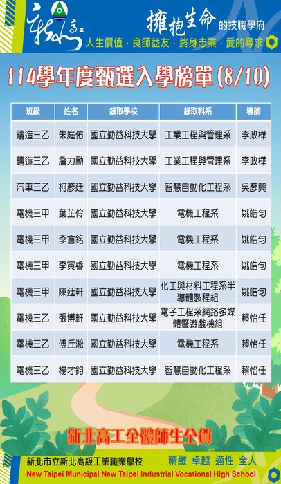 8圖片