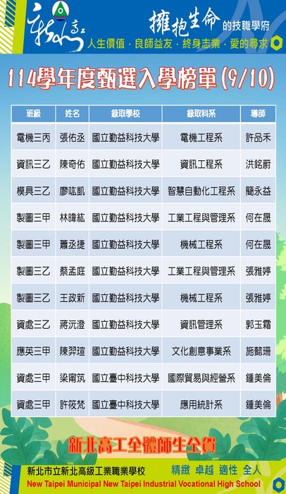 9圖片