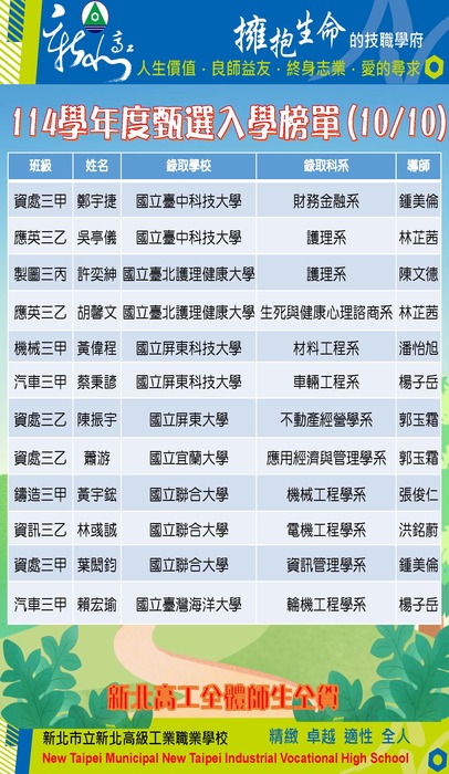 10圖片