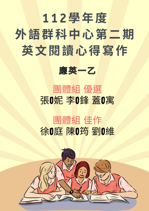 112學年度外語群科中心第2期英文閱讀心得寫作得獎名單