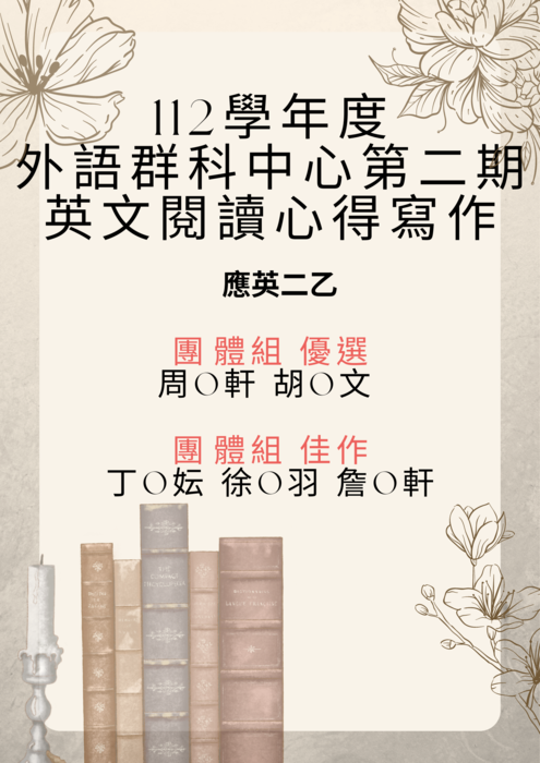 112學年度外語群科中心第2期英文閱讀心得寫作得獎名單
