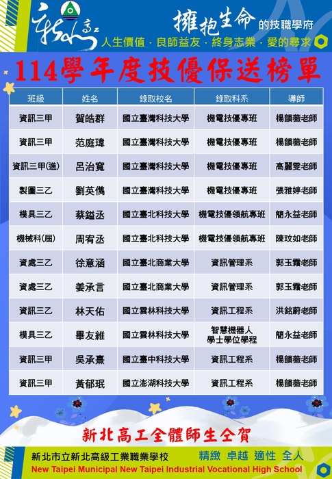 技優保送