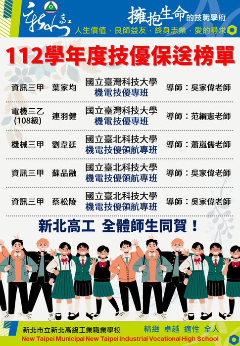 112學年度技優保送榜單