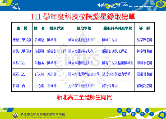 111科技繁星