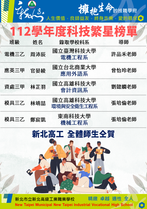 112學年度科技繁星