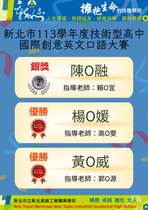 【得獎公告】新北市113學年度技術型高中國際創意英文口語大賽得獎名單，恭喜得獎同學!!
