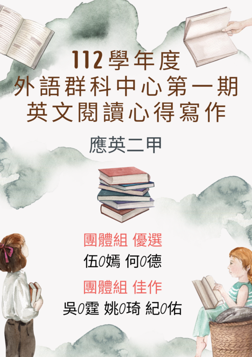 112學年度外語群科中心第1期英文閱讀心得寫作得獎名單