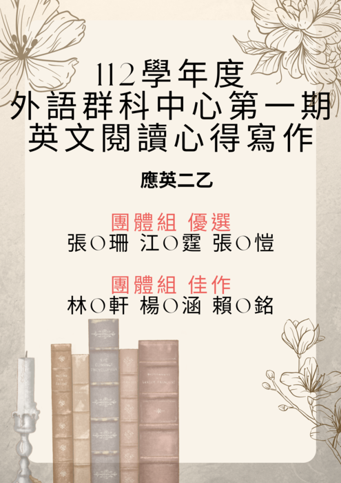 112學年度外語群科中心第1期英文閱讀心得寫作得獎名單