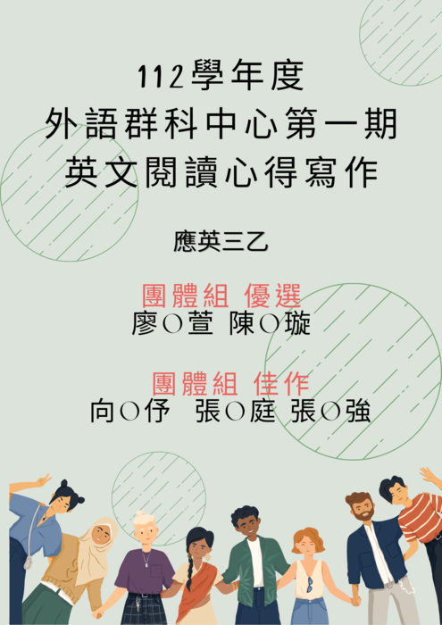 112學年度外語群科中心第1期英文閱讀心得寫作得獎名單